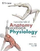 FUNDAMENTALS OF ANATOMY & PHYSIOLOGY
5/E 2025 -  - 9798214106915