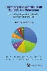 COMPREHENSIVE SUMMARY OF THE BENFORD'S LAW PHENOMENON, A: ON THE UNEQUAL SPREAD OF DIGITS WITHIN SCIENTIFIC & TYPICAL DATA 2025 - 9819801281